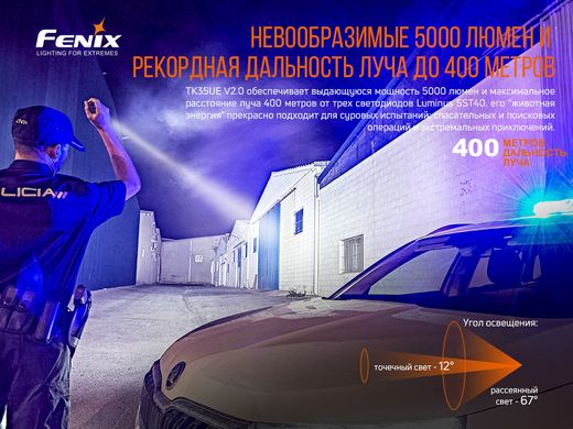 Ліхтар ручний Fenix TK35UE V2.0