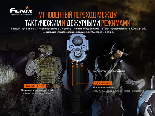 Ліхтар ручний Fenix TK35UE V2.0