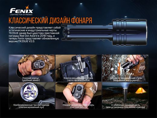 Фонарь ручной Fenix TK35UE V2.0