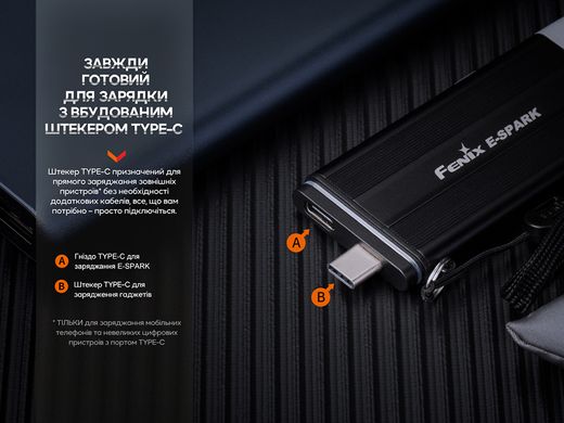 Фонарь ручной Fenix E-SPARK