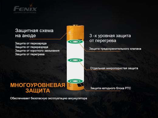 Аккумулятор 21700 Fenix (4000 mAh)