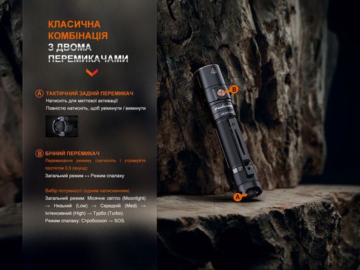 Ліхтар ручний Fenix LD30R