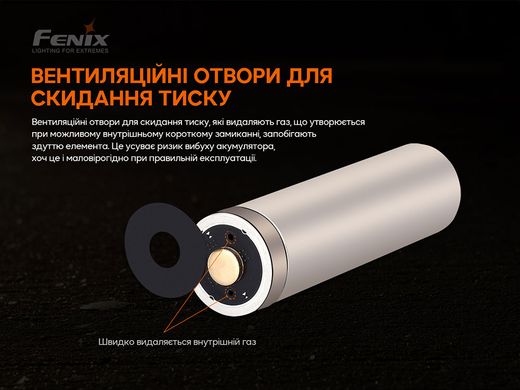 Аккумулятор 21700 Fenix ARB-L21-5000 V2.0