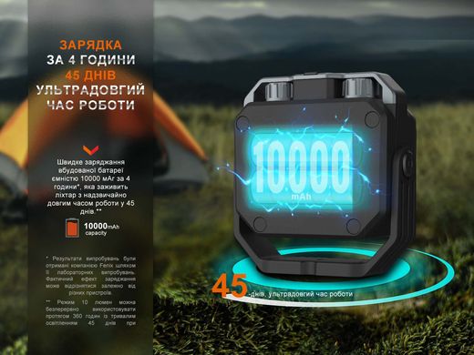 Фонарь многофункциональный CL28R с функцией Powerbank (10 000 mAh)