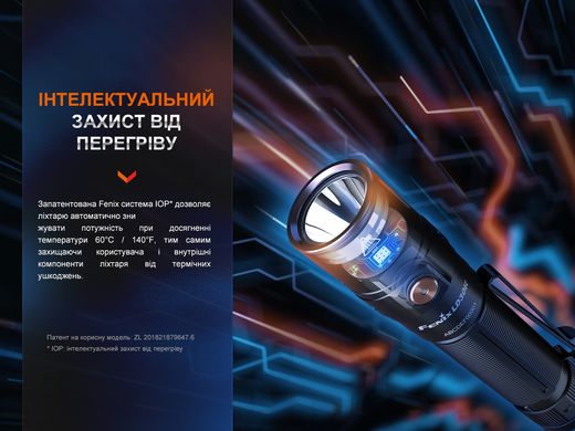 Ліхтар ручний Fenix LD30R