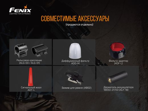 Ліхтар ручний Fenix TK22UE