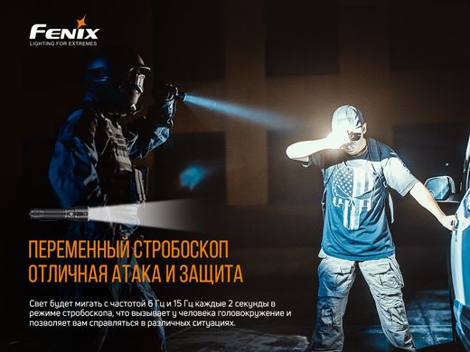 Ліхтар ручний Fenix TK22UE