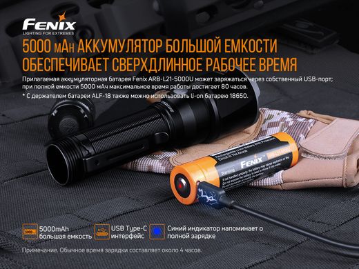 Ліхтар ручний Fenix TK22UE