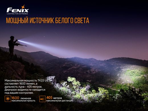 Ліхтар ручний Fenix TK22UE