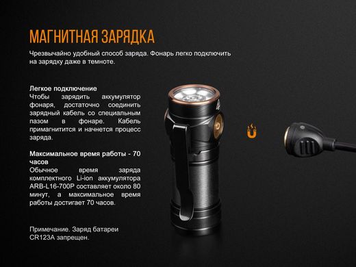 Фонарь ручной Fenix E18R Cree XP-L HI LED