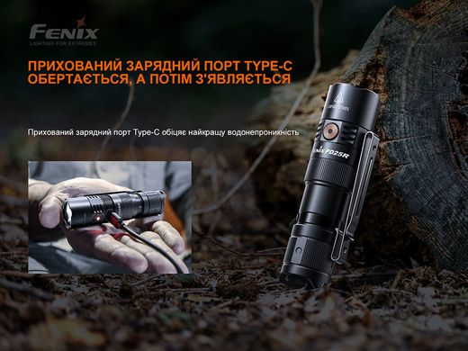 Фонарь ручной Fenix PD25R