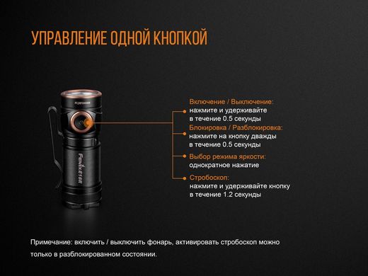 Фонарь ручной Fenix E18R Cree XP-L HI LED