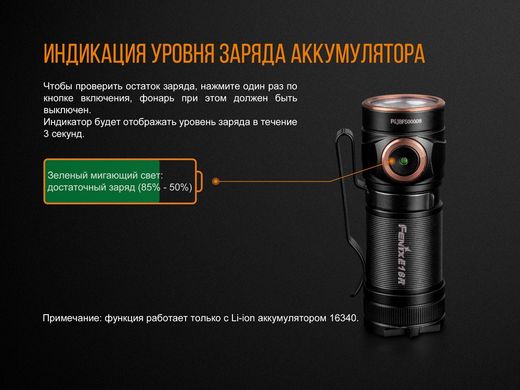 Фонарь ручной Fenix E18R Cree XP-L HI LED