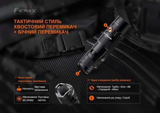 Фонарь ручной Fenix PD25R