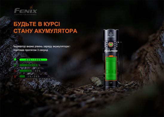 Ліхтар ручний Fenix PD25R