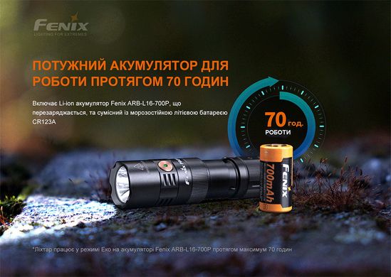 Ліхтар ручний Fenix PD25R