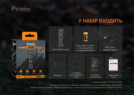 Фонарь ручной Fenix PD25R