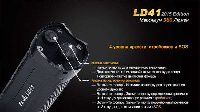 Ліхтар ручний Fenix LD41 XM-L2 U2 2015