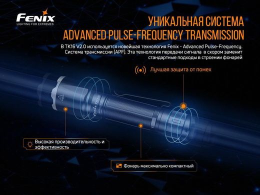 Фонарь ручной Fenix TK16 V2.0, зеленый