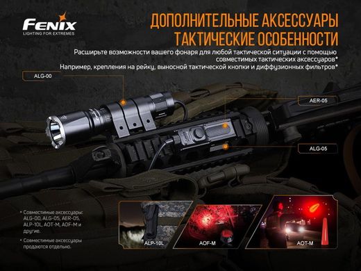 Фонарь ручной Fenix TK16 V2.0, зеленый