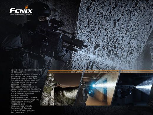 Фонарь ручной Fenix TK16 V2.0, зеленый