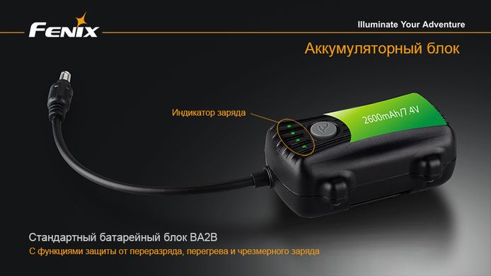 Велофара Fenix BT30R