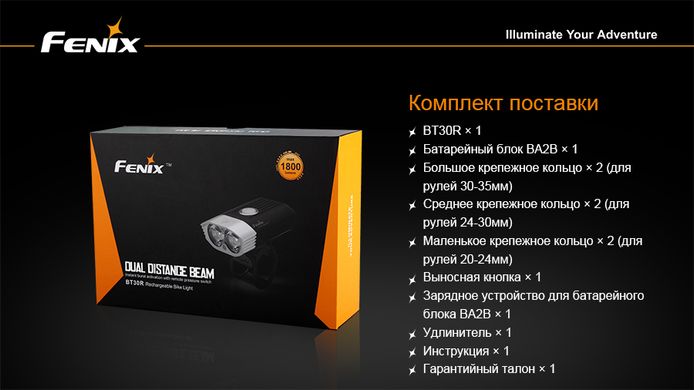 Велофара Fenix BT30R