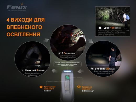 Фонарь ручной с автономным питанием Fenix E-STAR