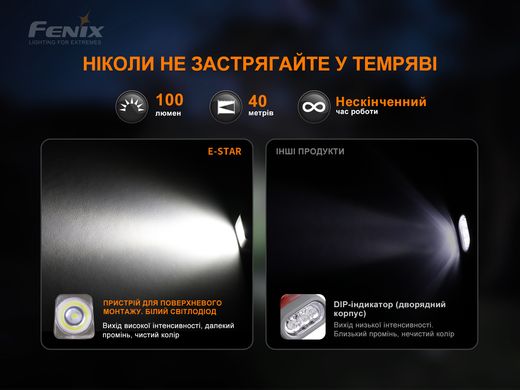 Фонарь ручной с автономным питанием Fenix E-STAR