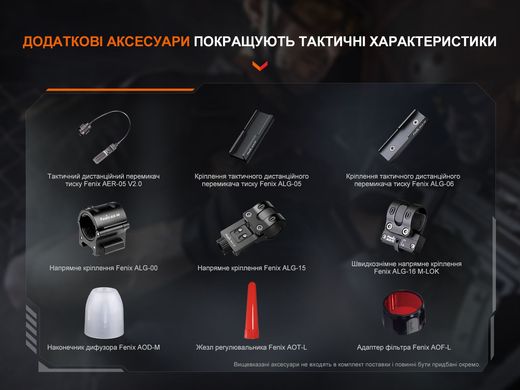 Фонарь ручной Fenix TK22R