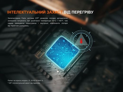 Фонарь ручной Fenix TK22R