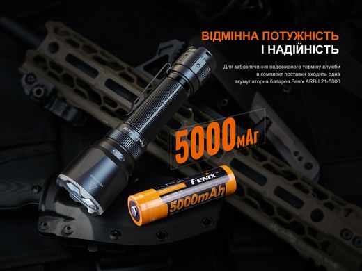 Фонарь ручной Fenix TK22R