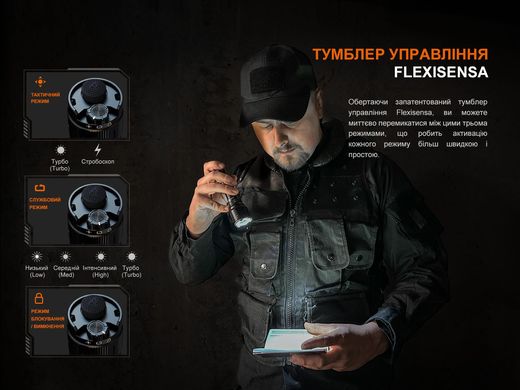 Фонарь ручной Fenix TK22R