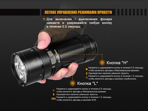 Фонарь ручной Fenix FD65