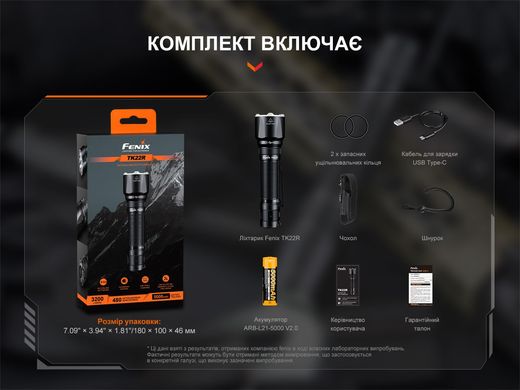 Фонарь ручной Fenix TK22R