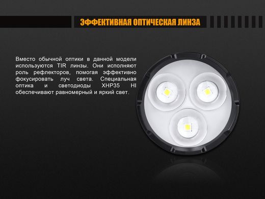 Ліхтар ручний Fenix FD65