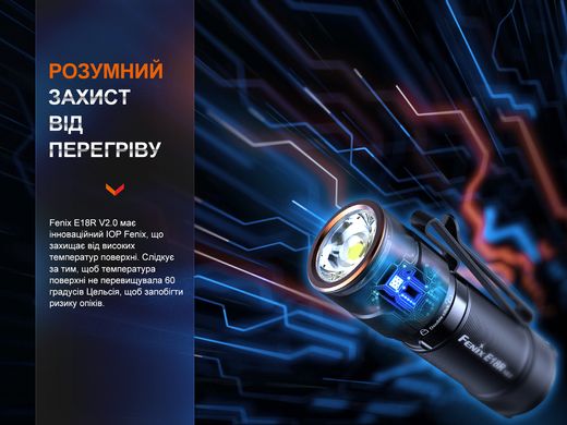 Фонарь ручной Fenix E18R V2.0