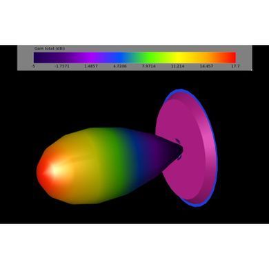 Антенна для дрона TrueRC X-Ray 5.8GHz RHCP (0608597254228)