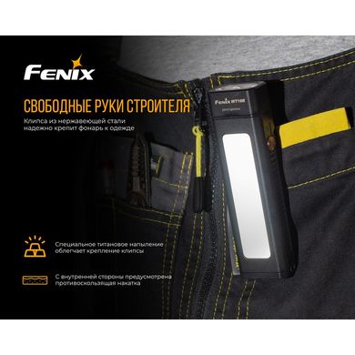 Мультилихтарь Fenix WT16R