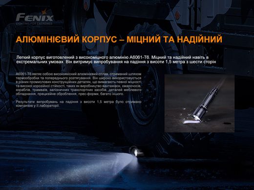 Фонарь ручной Fenix TK22TAC