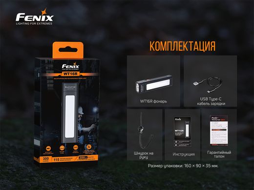 Мультилихтарь Fenix WT16R