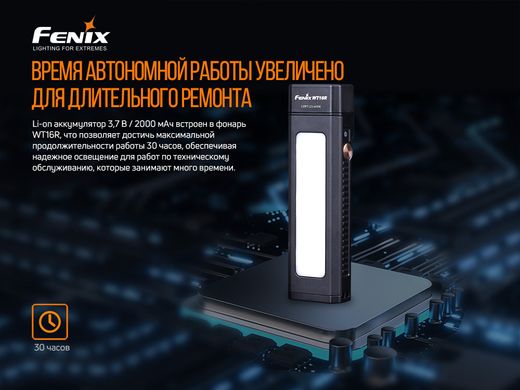 Мультилихтарь Fenix WT16R