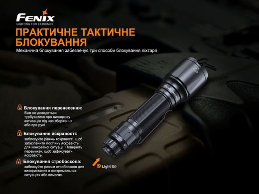 Ліхтар ручний Fenix TK22TAC