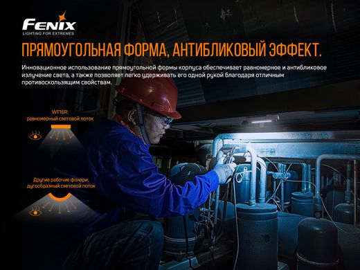 Мультиліхтар Fenix WT16R