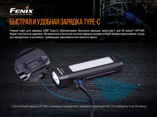 Мультилихтарь Fenix WT16R