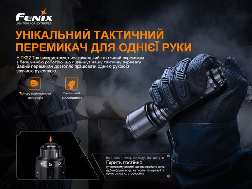 Ліхтар ручний Fenix TK22TAC