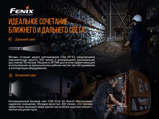 Мультилихтарь Fenix WT16R