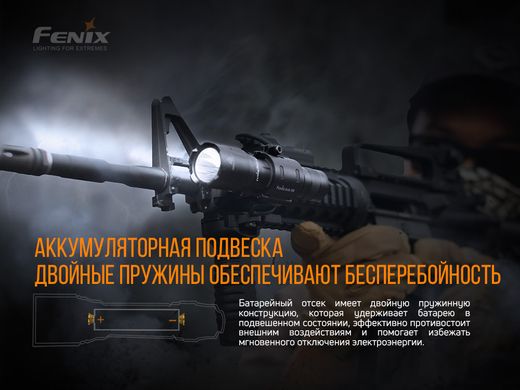 Фонарь ручной Fenix TK11 TAC