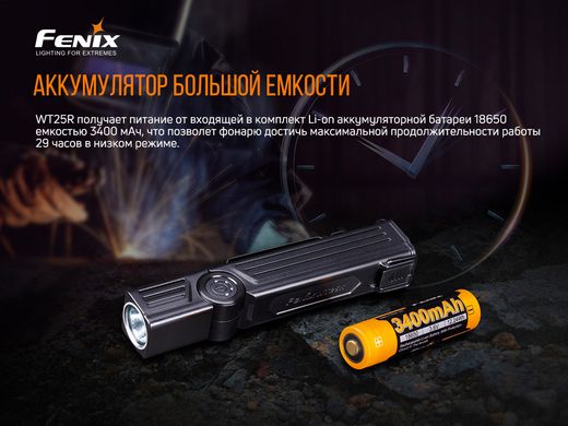 Фонарь ручной Fenix WT25R