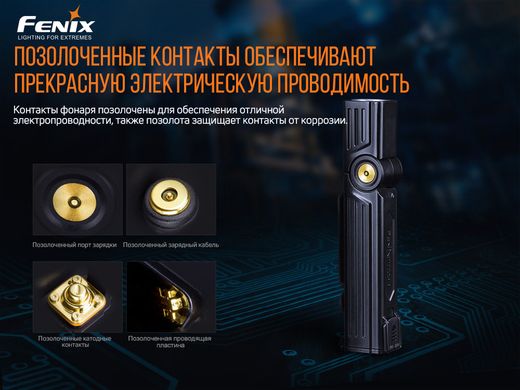 Фонарь ручной Fenix WT25R